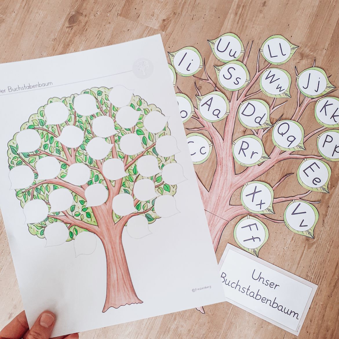 der buchstabenbaum arbeitsblaetter Der Buchstabenbaum Unterrichtsmaterial
Der Buchstabenbaum Arbeitsblätter – Unterrichtsmaterial im Fach Deutsch