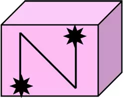 NadiasIdeenbox