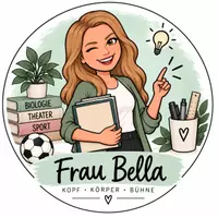 Frau Bella | Kopf · Körper · Bühne