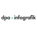 dpa-infografik