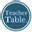 Teacher Table