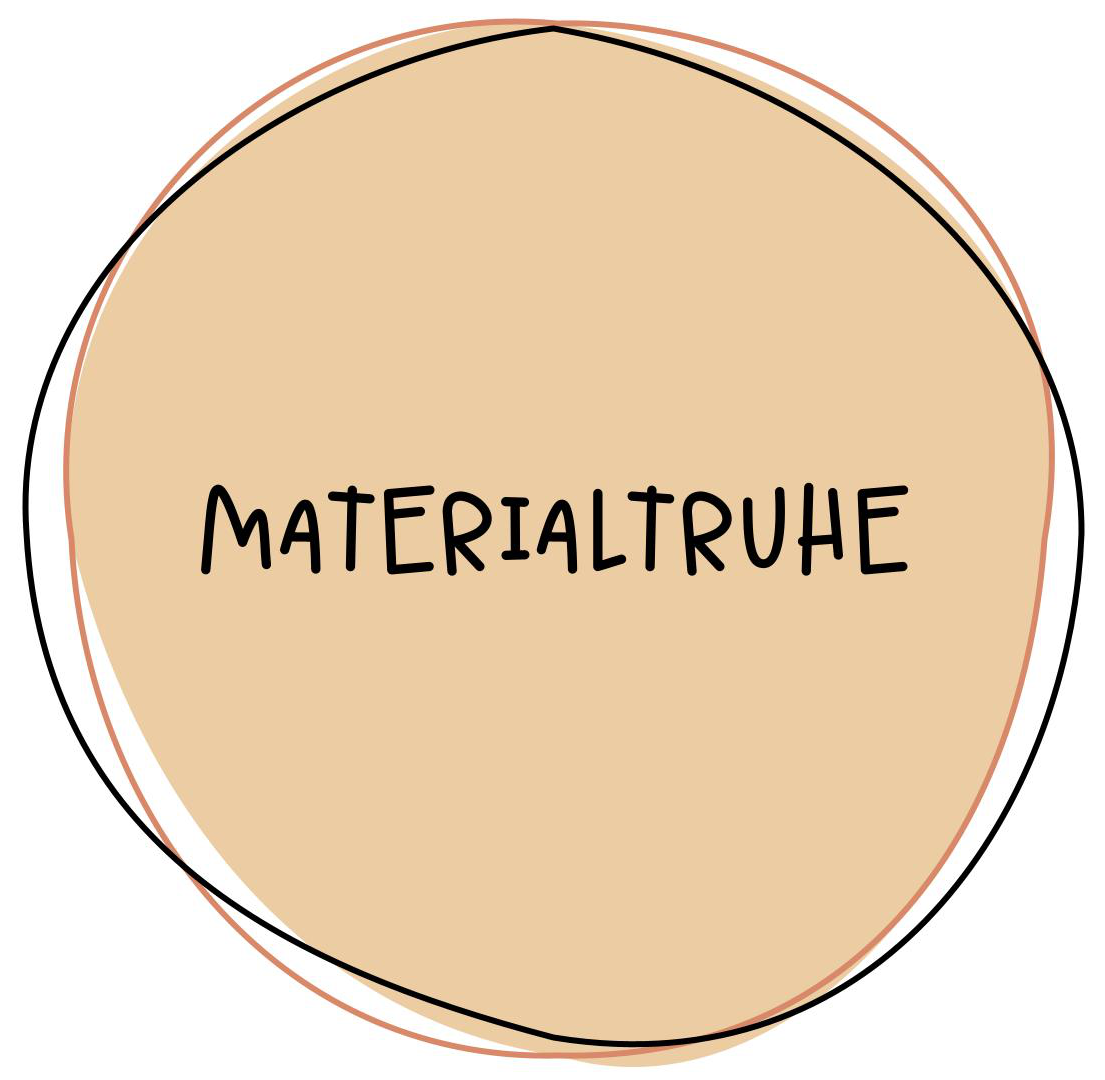 materialtruhe