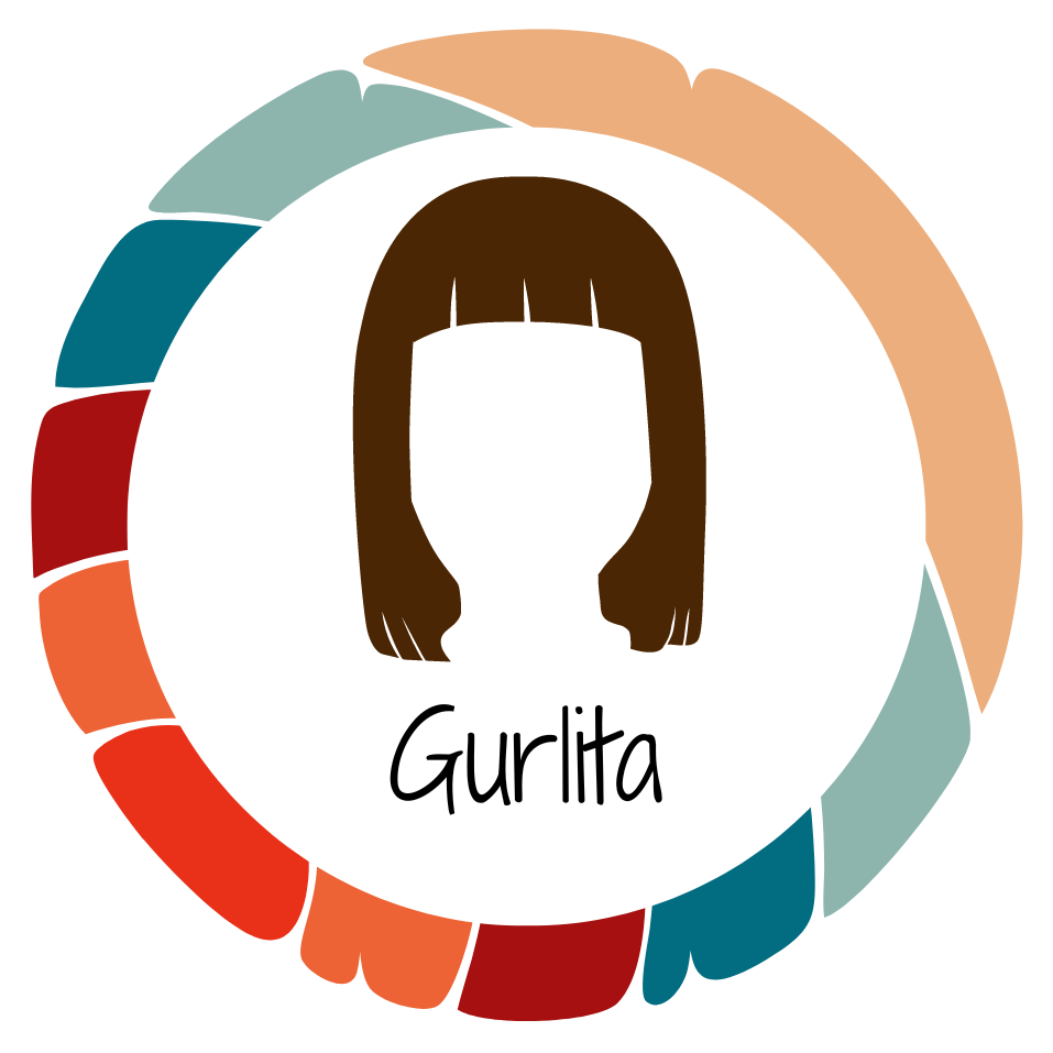 Gurlita