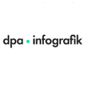 dpa-infografik