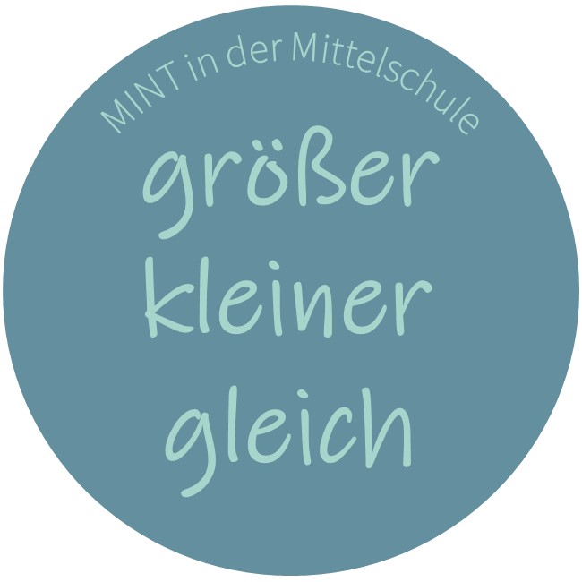 größer.kleiner.gleich